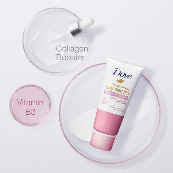 Dove Deodorant Dry Serum – Underarm Brightening Serum